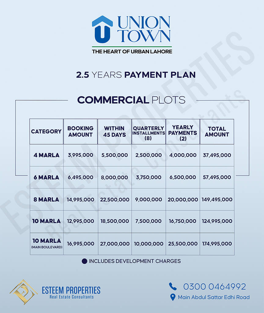 union town lahore payment plan commercial