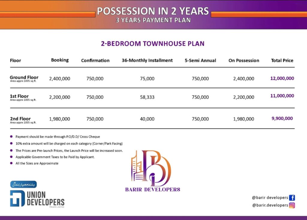 Pine Homes Payment Plan