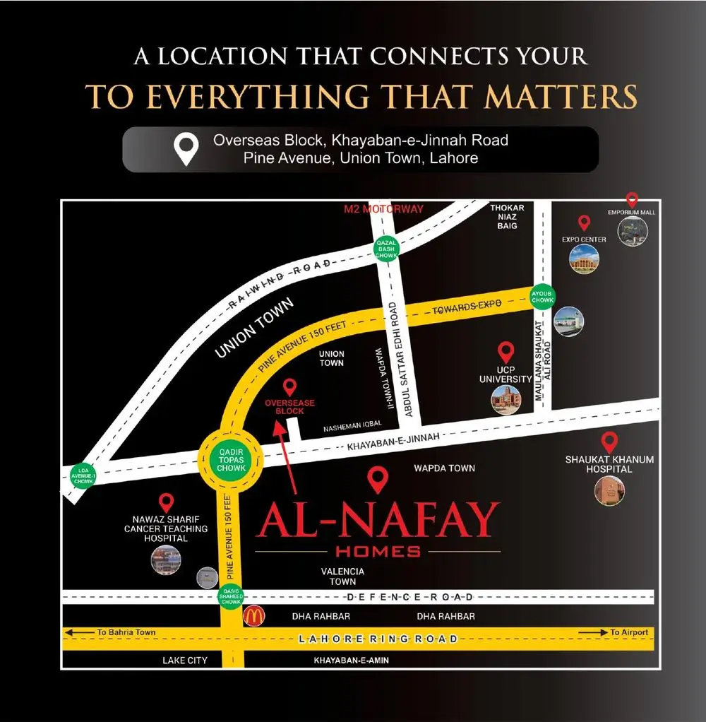 Alnafay Homes
