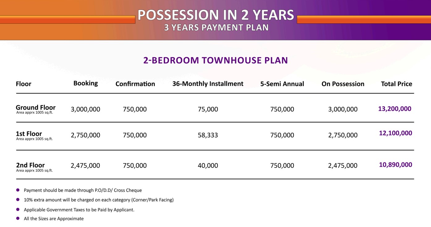 Pine Homes Payment Plan 26